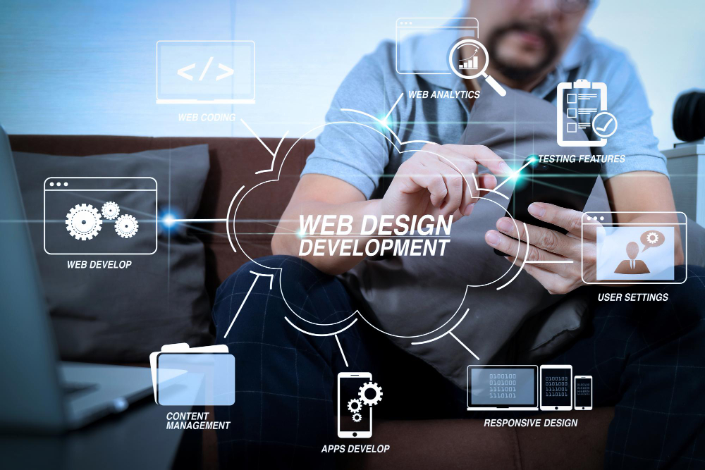Website Design Company in Qatar